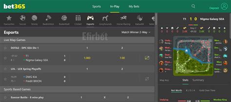 Bet365 Review » Bet on Esports with bet365.